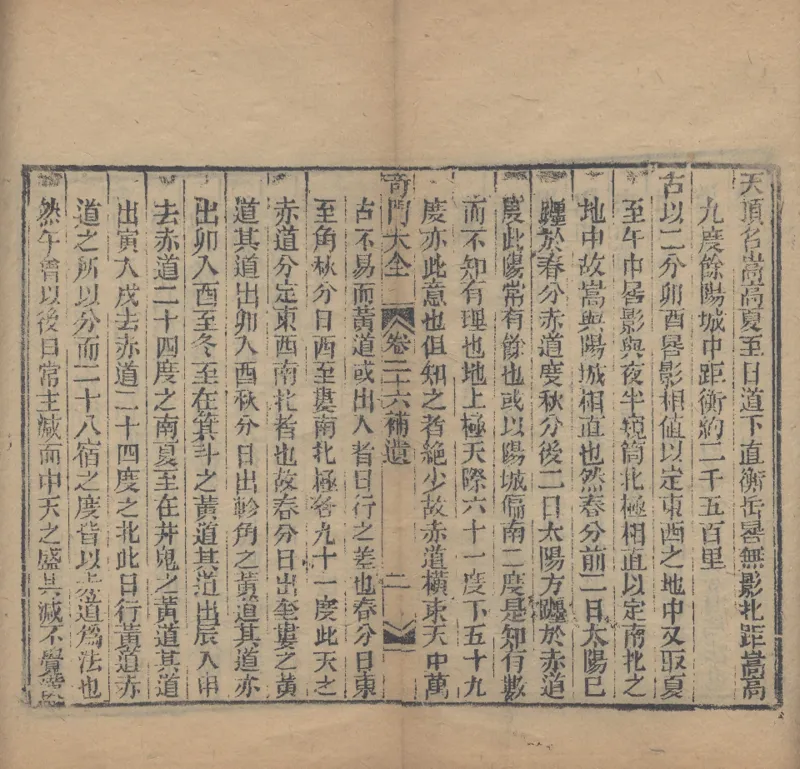 奇門遁甲秘笈大全.题明.刘伯温辑.三十卷.清代省思堂刊本_绝版书_天涯系列_t涯_绝版古籍电子书合集（13大类）_易经类