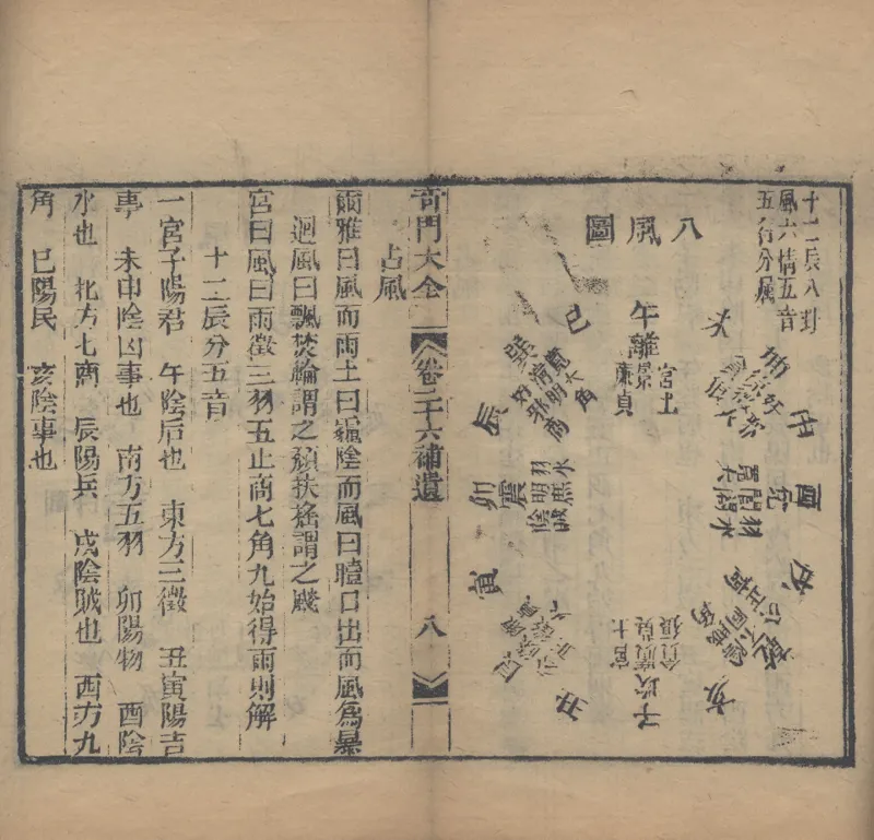 奇門遁甲秘笈大全.题明.刘伯温辑.三十卷.清代省思堂刊本_绝版书_天涯系列_t涯_绝版古籍电子书合集（13大类）_易经类