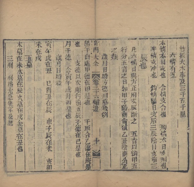 奇門遁甲秘笈大全.题明.刘伯温辑.三十卷.清代省思堂刊本_绝版书_天涯系列_t涯_绝版古籍电子书合集（13大类）_易经类