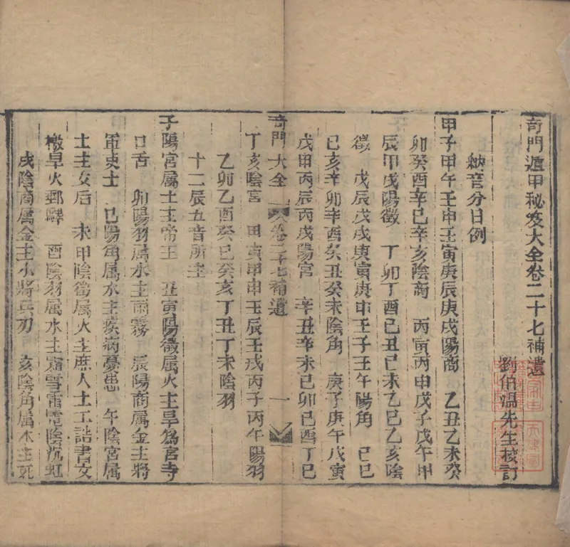 奇門遁甲秘笈大全.题明.刘伯温辑.三十卷.清代省思堂刊本_绝版书_天涯系列_t涯_绝版古籍电子书合集（13大类）_易经类