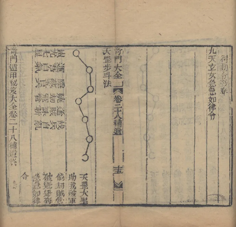 奇門遁甲秘笈大全.题明.刘伯温辑.三十卷.清代省思堂刊本_绝版书_天涯系列_t涯_绝版古籍电子书合集（13大类）_易经类