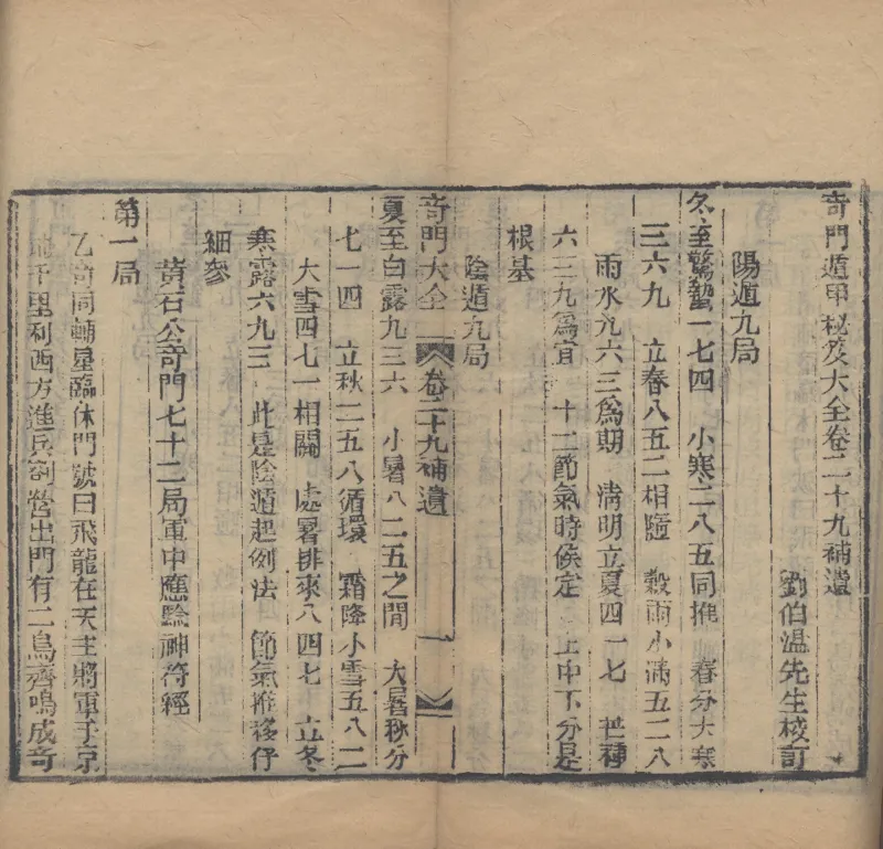 奇門遁甲秘笈大全.题明.刘伯温辑.三十卷.清代省思堂刊本_绝版书_天涯系列_t涯_绝版古籍电子书合集（13大类）_易经类