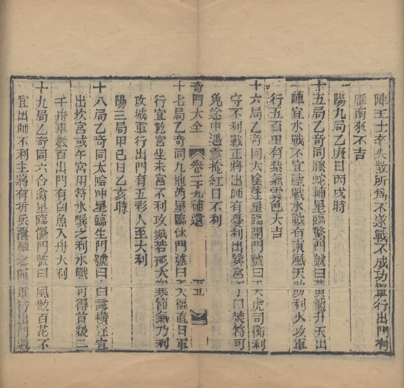 奇門遁甲秘笈大全.题明.刘伯温辑.三十卷.清代省思堂刊本_绝版书_天涯系列_t涯_绝版古籍电子书合集（13大类）_易经类