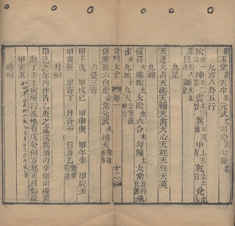 奇門遁甲秘笈大全.题明.刘伯温辑.三十卷.清代省思堂刊本_绝版书_天涯系列_t涯_绝版古籍电子书合集（13大类）_易经类