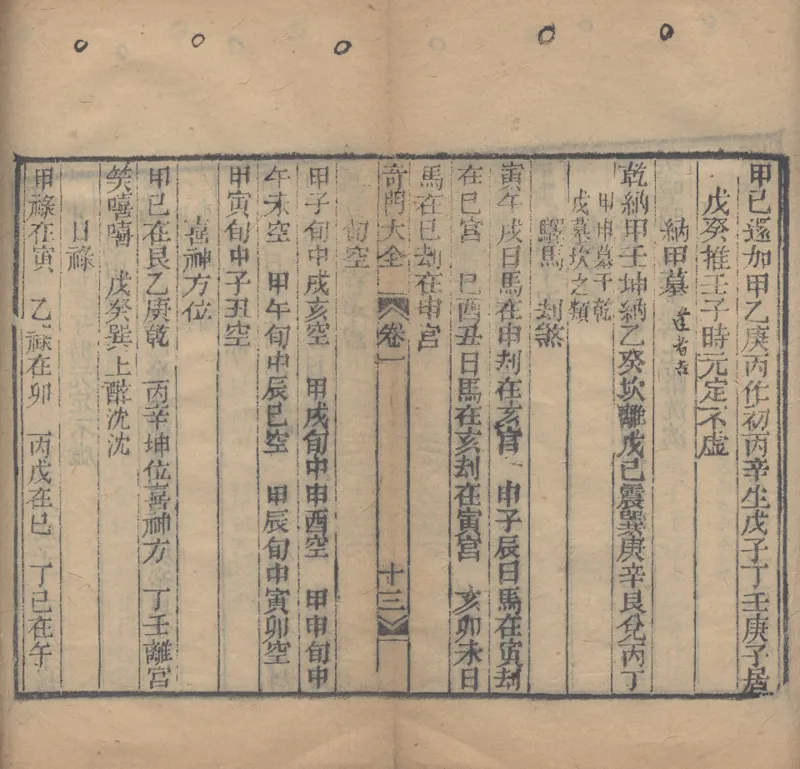 奇門遁甲秘笈大全.题明.刘伯温辑.三十卷.清代省思堂刊本_绝版书_天涯系列_t涯_绝版古籍电子书合集（13大类）_易经类