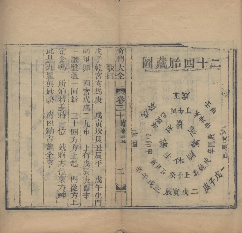 奇門遁甲秘笈大全.题明.刘伯温辑.三十卷.清代省思堂刊本_绝版书_天涯系列_t涯_绝版古籍电子书合集（13大类）_易经类
