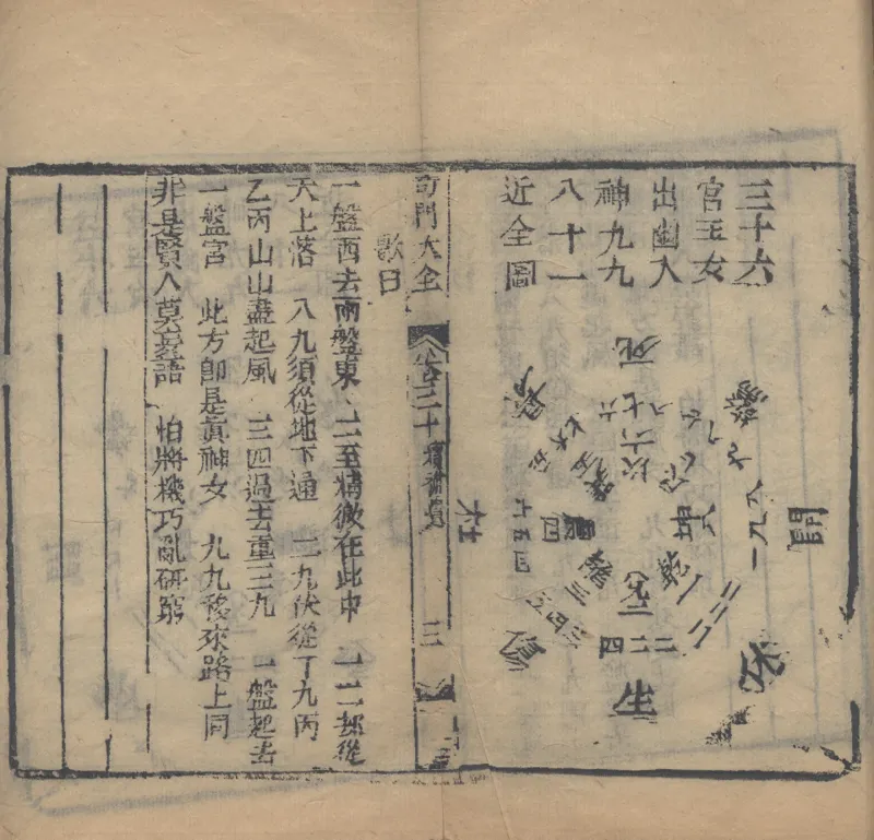 奇門遁甲秘笈大全.题明.刘伯温辑.三十卷.清代省思堂刊本_绝版书_天涯系列_t涯_绝版古籍电子书合集（13大类）_易经类