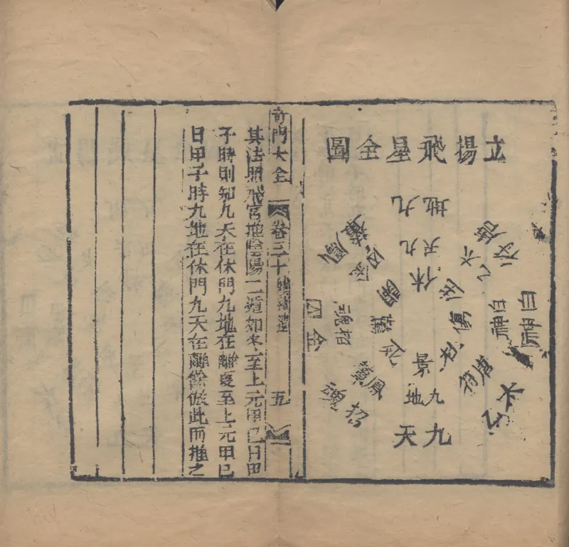 奇門遁甲秘笈大全.题明.刘伯温辑.三十卷.清代省思堂刊本_绝版书_天涯系列_t涯_绝版古籍电子书合集（13大类）_易经类