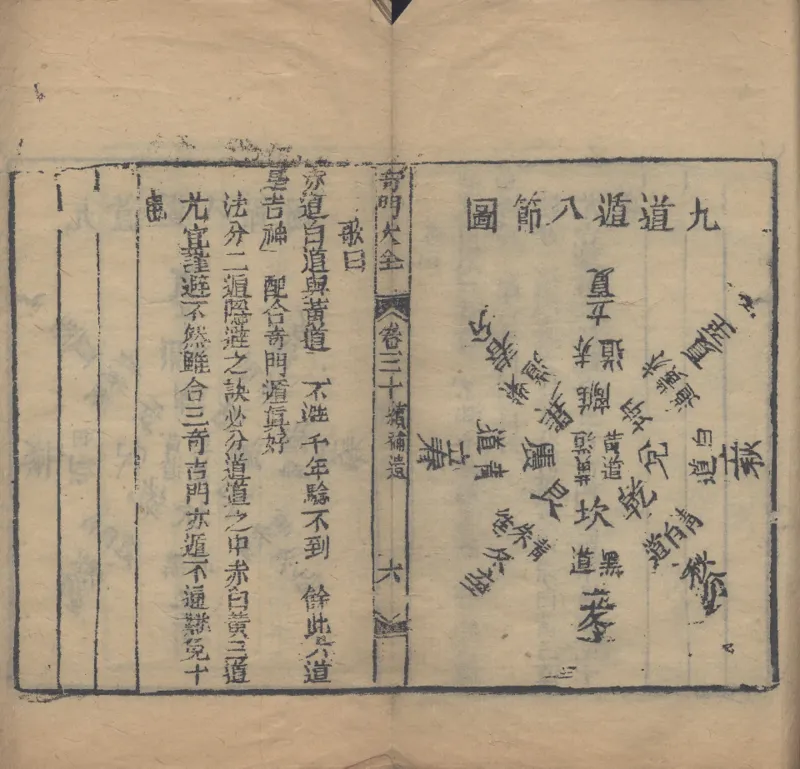 奇門遁甲秘笈大全.题明.刘伯温辑.三十卷.清代省思堂刊本_绝版书_天涯系列_t涯_绝版古籍电子书合集（13大类）_易经类