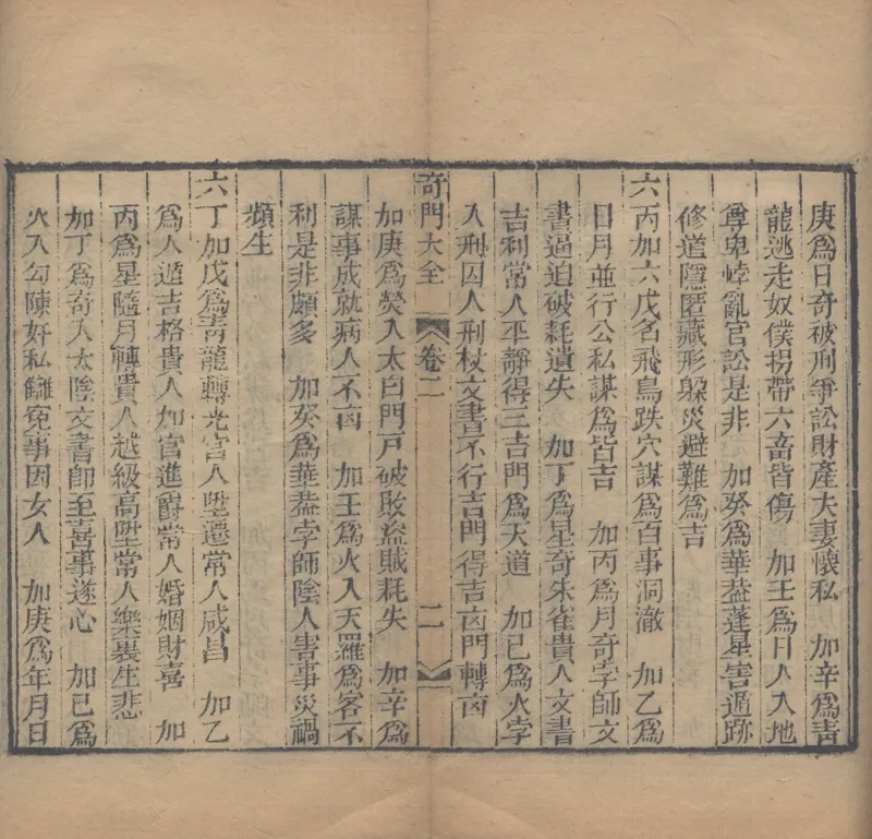 奇門遁甲秘笈大全.题明.刘伯温辑.三十卷.清代省思堂刊本_绝版书_天涯系列_t涯_绝版古籍电子书合集（13大类）_易经类