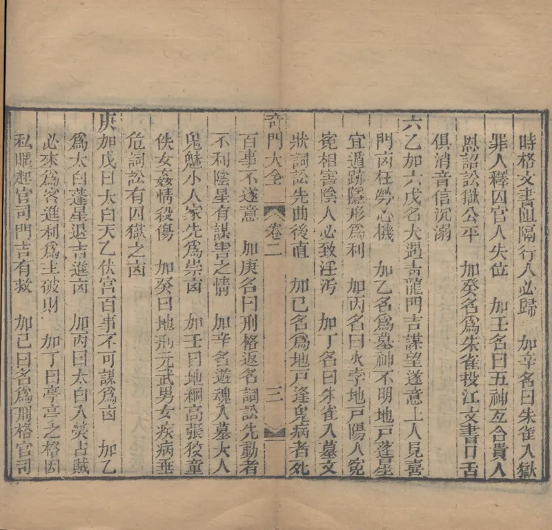 奇門遁甲秘笈大全.题明.刘伯温辑.三十卷.清代省思堂刊本_绝版书_天涯系列_t涯_绝版古籍电子书合集（13大类）_易经类