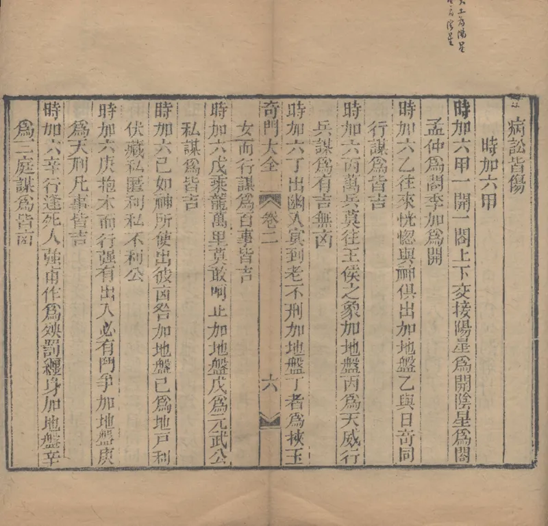 奇門遁甲秘笈大全.题明.刘伯温辑.三十卷.清代省思堂刊本_绝版书_天涯系列_t涯_绝版古籍电子书合集（13大类）_易经类