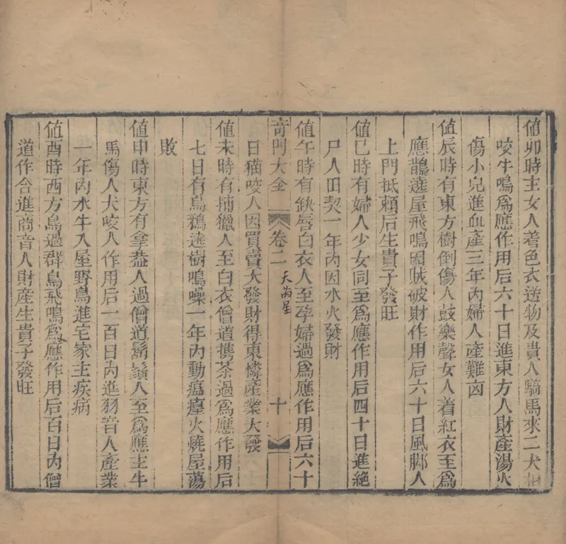 奇門遁甲秘笈大全.题明.刘伯温辑.三十卷.清代省思堂刊本_绝版书_天涯系列_t涯_绝版古籍电子书合集（13大类）_易经类