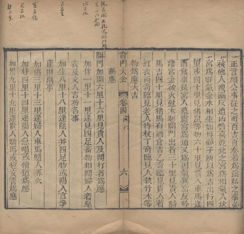 奇門遁甲秘笈大全.题明.刘伯温辑.三十卷.清代省思堂刊本_绝版书_天涯系列_t涯_绝版古籍电子书合集（13大类）_易经类