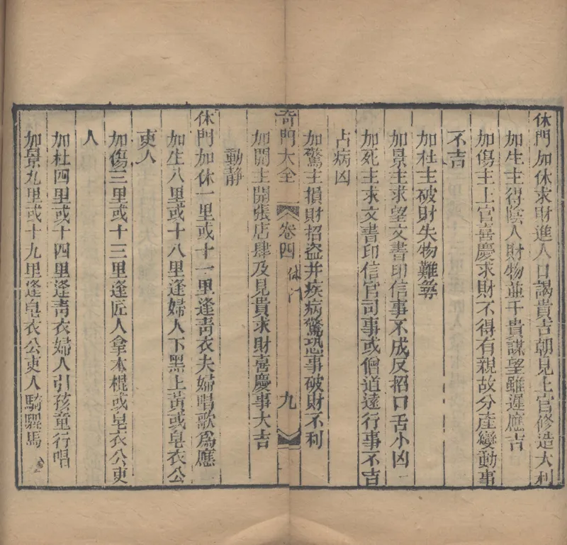 奇門遁甲秘笈大全.题明.刘伯温辑.三十卷.清代省思堂刊本_绝版书_天涯系列_t涯_绝版古籍电子书合集（13大类）_易经类