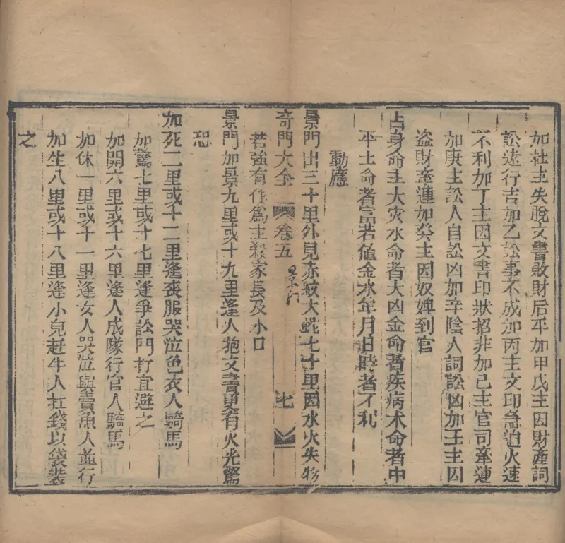 奇門遁甲秘笈大全.题明.刘伯温辑.三十卷.清代省思堂刊本_绝版书_天涯系列_t涯_绝版古籍电子书合集（13大类）_易经类