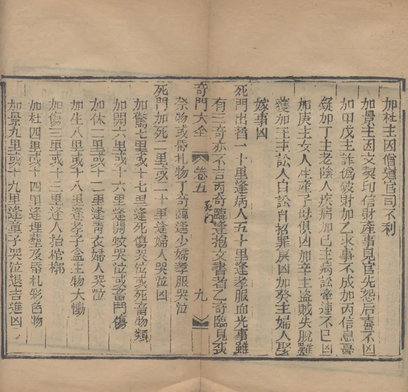 奇門遁甲秘笈大全.题明.刘伯温辑.三十卷.清代省思堂刊本_绝版书_天涯系列_t涯_绝版古籍电子书合集（13大类）_易经类