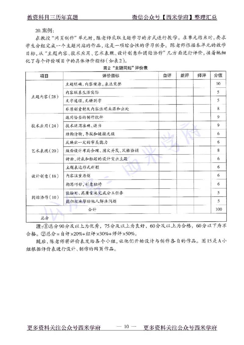 16年上-高中信息技术-真题及答案解析_教资_25下资料合集二_25下最新科三知识点汇编+思维导图-高中_05.信息技术_02.历年真题