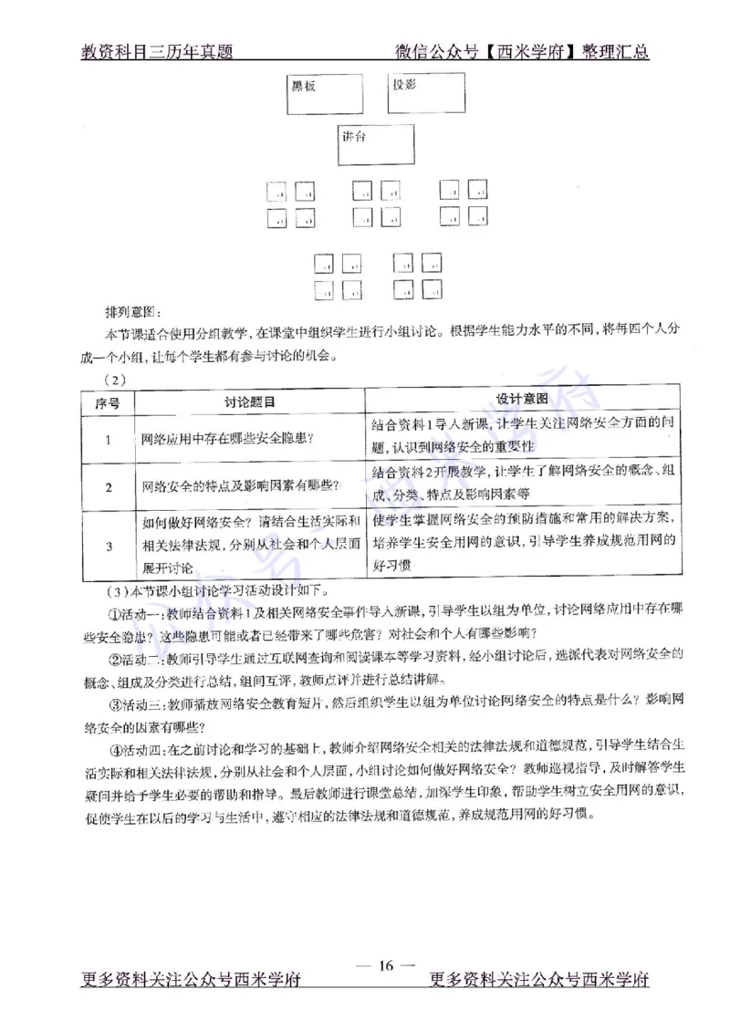 16年上-高中信息技术-真题及答案解析_教资_25下资料合集二_25下最新科三知识点汇编+思维导图-高中_05.信息技术_02.历年真题