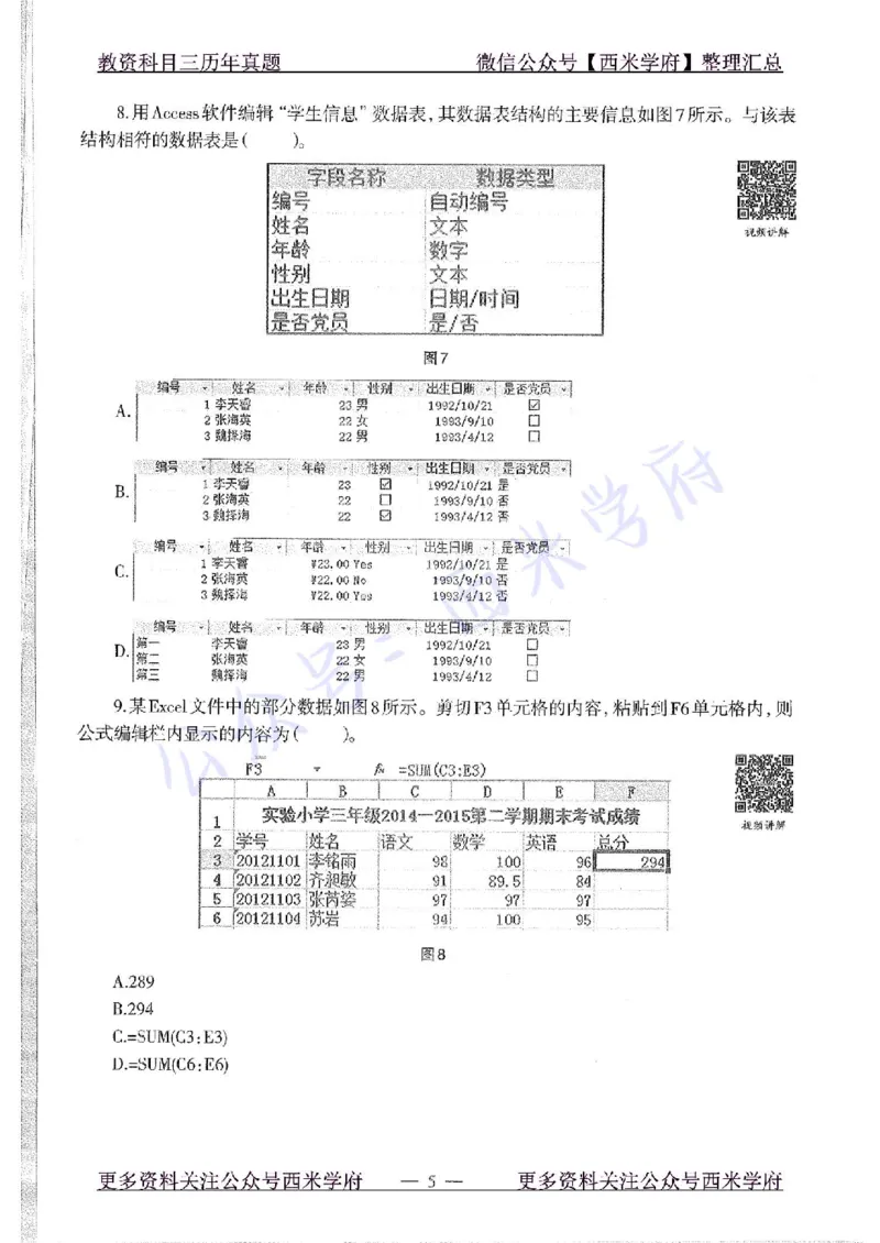 16年上-高中信息技术-真题及答案解析_教资_25下资料合集二_25下最新科三知识点汇编+思维导图-高中_05.信息技术_02.历年真题