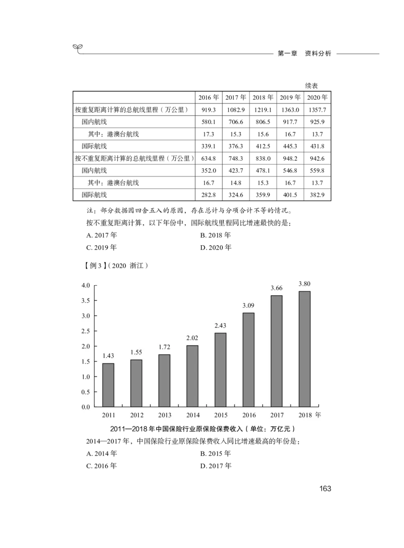 数量关系与资料分析公务员考试辅导用书&middot;笔试系统讲义（2025国考版）_2026考公资料_（10）粉笔_2025粉笔国考省考980（课＋笔记）_粉笔980（25多省）_02025国考粉笔980系统班
