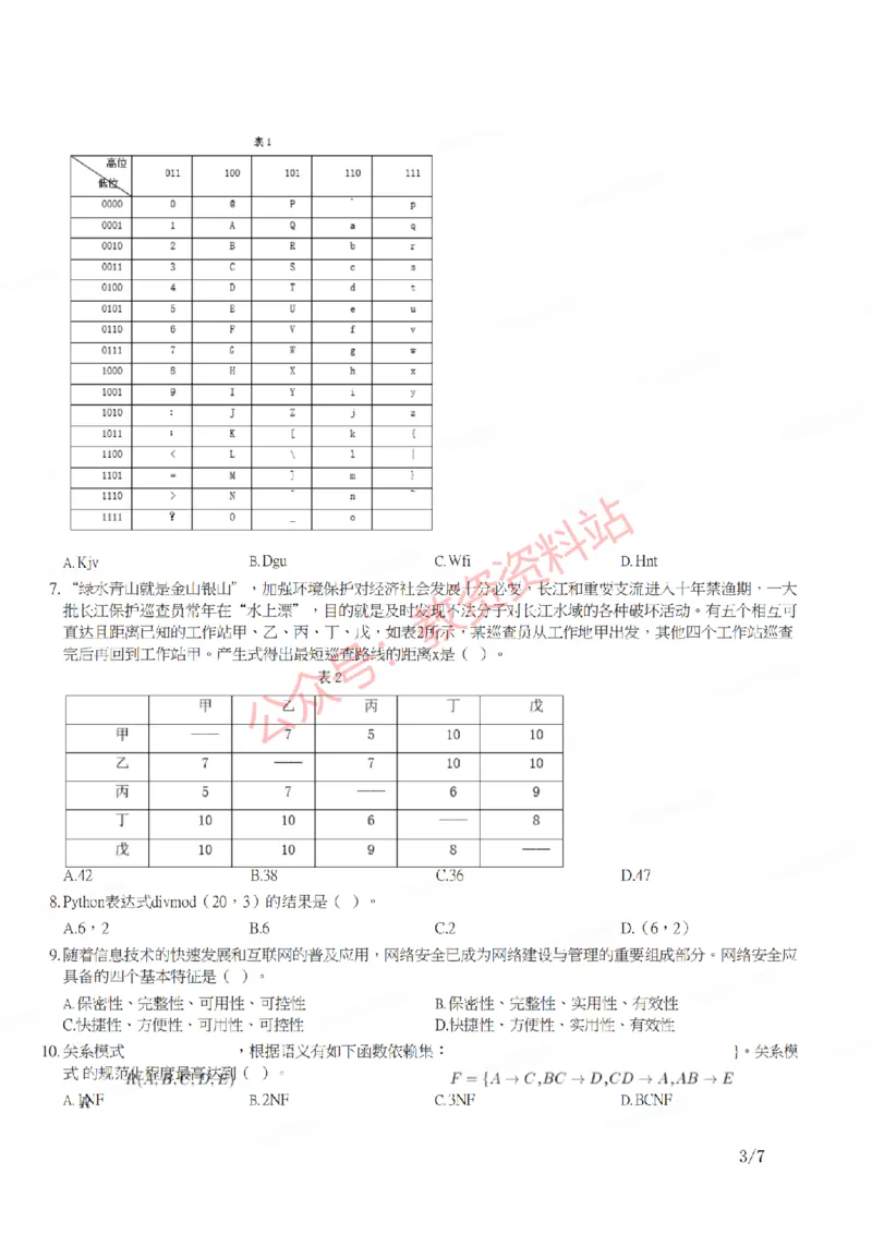 2021年下半年高中《信息技术》教师资格证笔试真题及答案解析_教资_33教资笔试历年真题汇总（科一+科二+科三）_科三真题_02高中科三各科电子资料包合集_信息（资料文档）