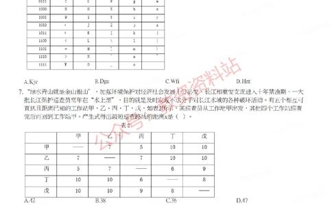 2021年下半年高中《信息技术》教师资格证笔试真题及答案解析_教资_33教资笔试历年真题汇总（科一+科二+科三）_科三真题_02高中科三各科电子资料包合集_信息（资料文档）