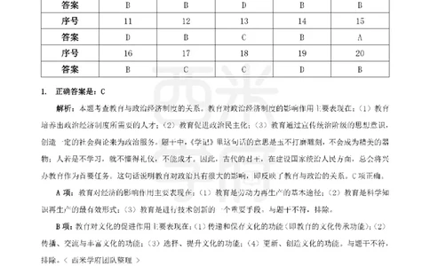 14年-19年真题答案-小学-教育知识_教资_25下资料合集二_2025下（科一科二）十年真题汇编「最新完整版❗️」_小学：10年教资真题汇编