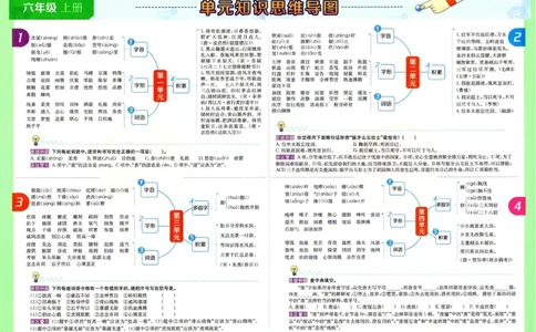 （A3打印）25秋六上语文北京真题圈-副本_25秋小学语数英习题试卷_语文_真题圈北京语文25年上册456_六上