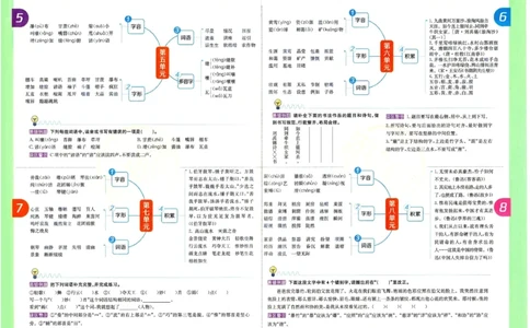 （A3打印）25秋六上语文北京真题圈-副本_25秋小学语数英习题试卷_语文_真题圈北京语文25年上册456_六上