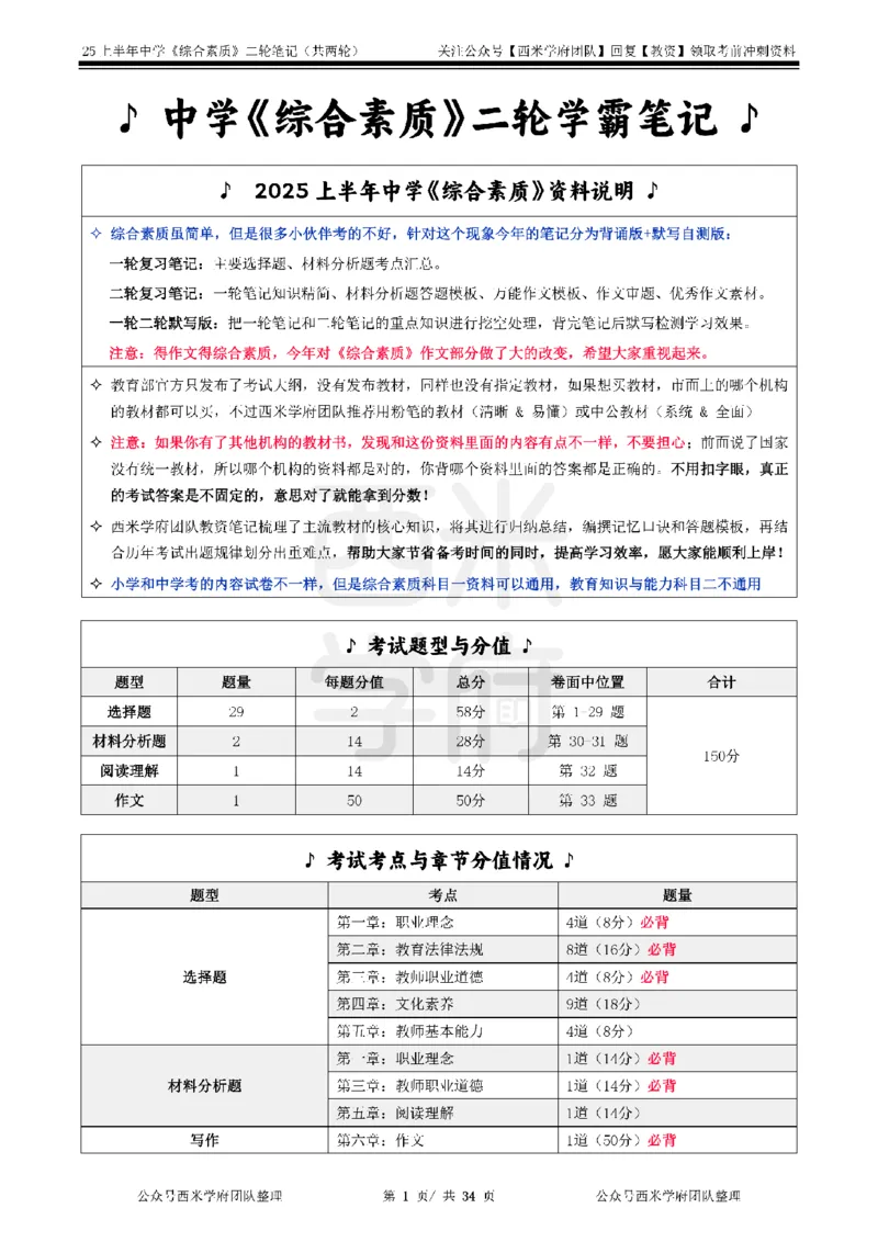 25上中学-综合素质二轮笔记_教资_25下资料合集二_2025下一轮学霸笔记_2025下中学科一科二笔记+习题_25上教资笔记（赠送）