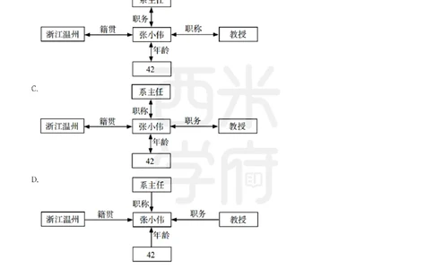 24年上-高中信息技术真题-题本_教资_25下资料合集二_25下最新科三知识点汇编+思维导图-高中_05.信息技术_02.历年真题