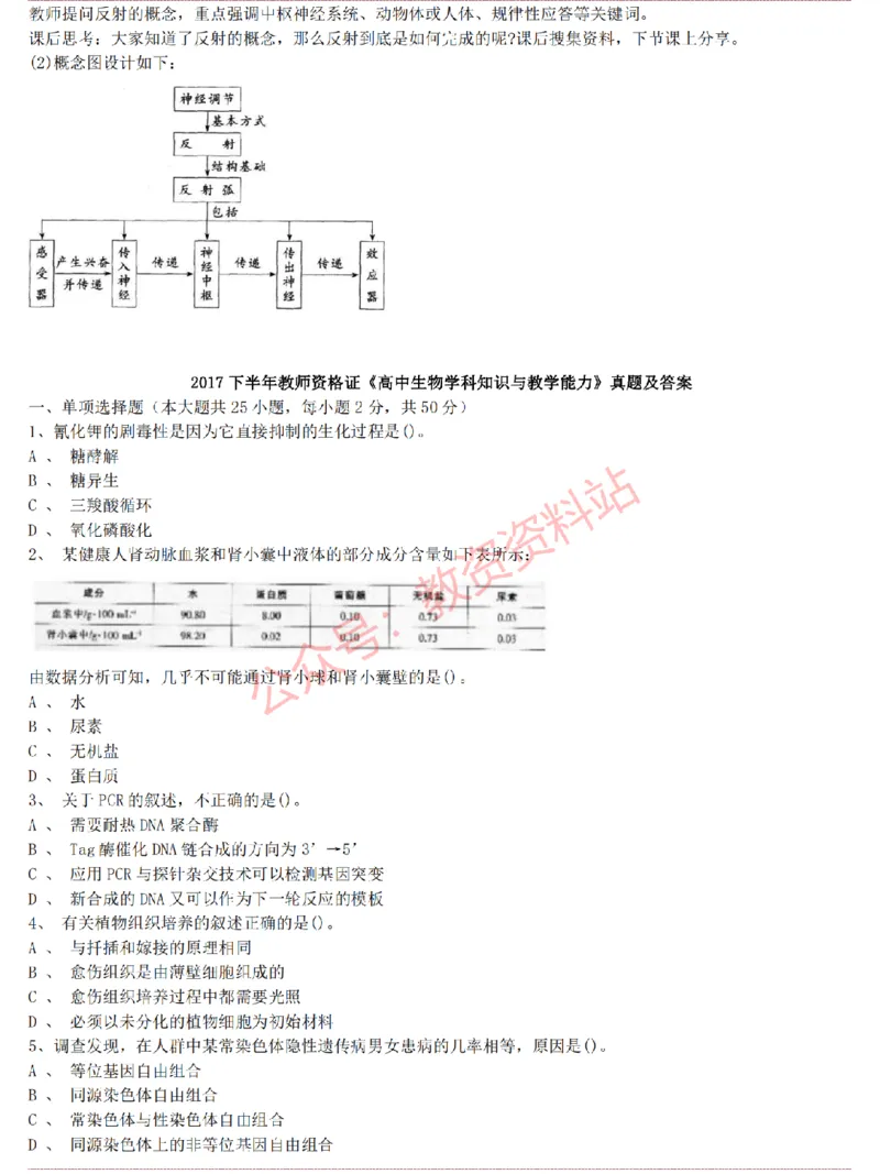 2015上-2019上高中生物学科知识历年真题及解析_教资_33教资笔试历年真题汇总（科一+科二+科三）_科三真题_02高中科三各科电子资料包合集_生物（资料文档）_高中生物