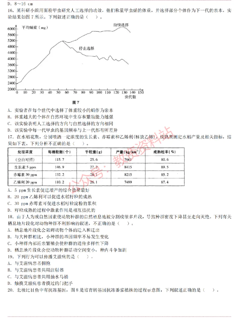 2015上-2019上高中生物学科知识历年真题及解析_教资_33教资笔试历年真题汇总（科一+科二+科三）_科三真题_02高中科三各科电子资料包合集_生物（资料文档）_高中生物