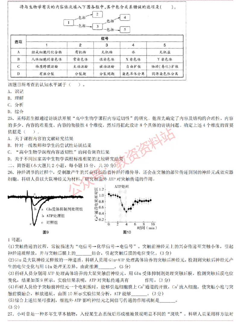 2015上-2019上高中生物学科知识历年真题及解析_教资_33教资笔试历年真题汇总（科一+科二+科三）_科三真题_02高中科三各科电子资料包合集_生物（资料文档）_高中生物