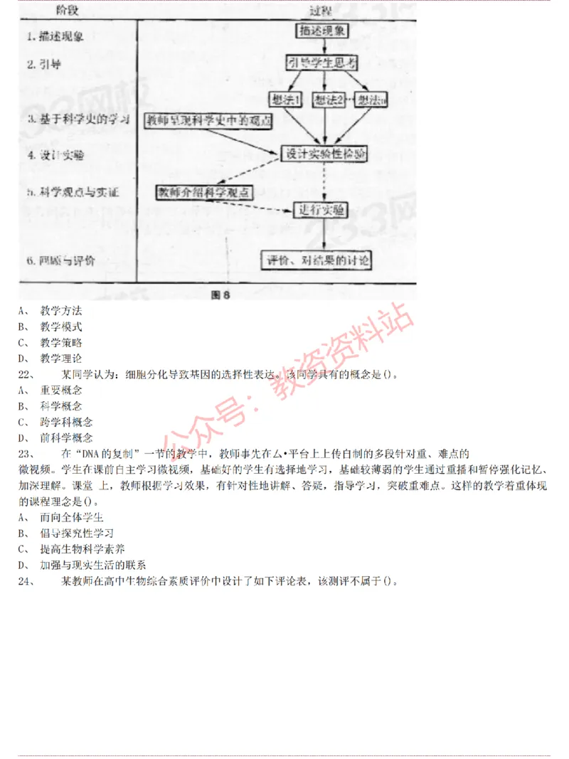 2015上-2019上高中生物学科知识历年真题及解析_教资_33教资笔试历年真题汇总（科一+科二+科三）_科三真题_02高中科三各科电子资料包合集_生物（资料文档）_高中生物