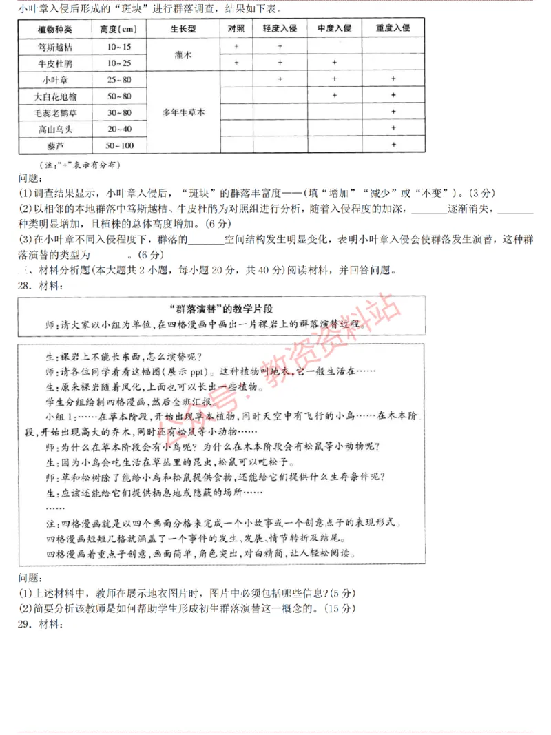 2015上-2019上高中生物学科知识历年真题及解析_教资_33教资笔试历年真题汇总（科一+科二+科三）_科三真题_02高中科三各科电子资料包合集_生物（资料文档）_高中生物