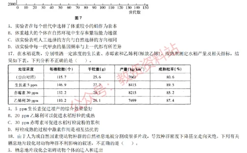 2015上-2019上高中生物学科知识历年真题及解析_教资_33教资笔试历年真题汇总（科一+科二+科三）_科三真题_02高中科三各科电子资料包合集_生物（资料文档）_高中生物