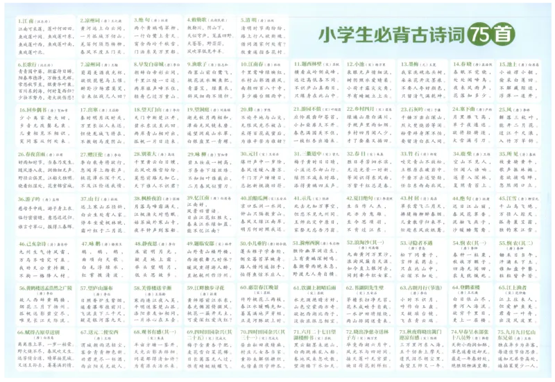阳光同学全优好卷五年级人教版上册语文_25秋小学语数英习题试卷_语文_语文《阳光同学全优好卷》25秋(1)