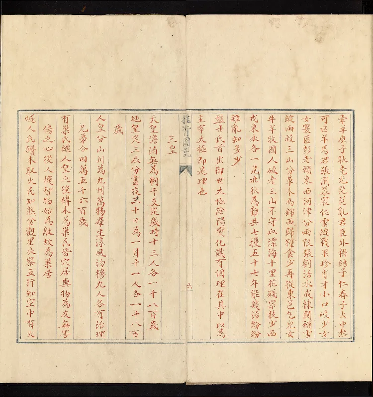 推背图说.不分卷.六十象.清彩绘抄本_绝版书_天涯系列_t涯_绝版古籍电子书合集（13大类）_推背图