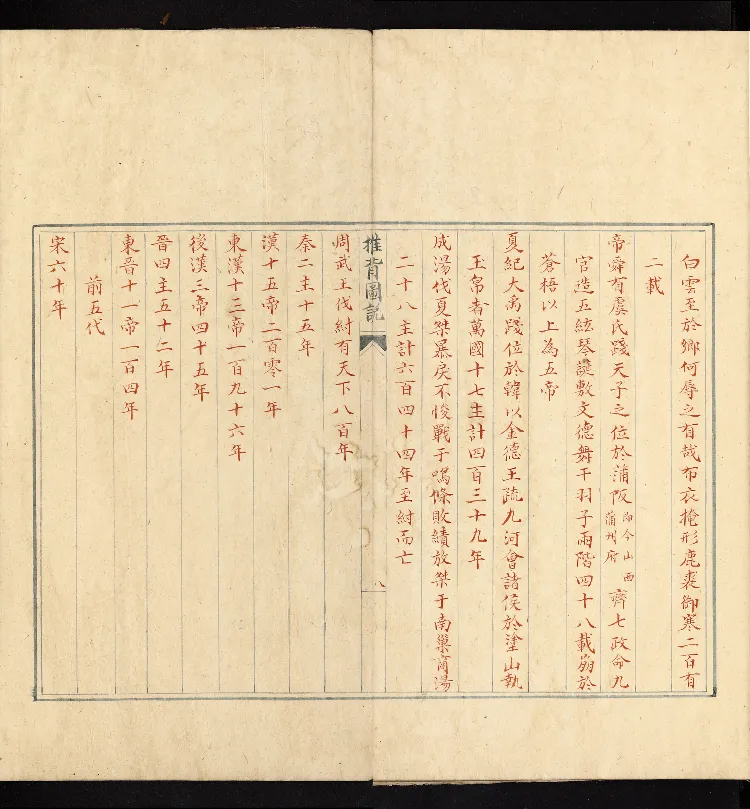 推背图说.不分卷.六十象.清彩绘抄本_绝版书_天涯系列_t涯_绝版古籍电子书合集（13大类）_推背图