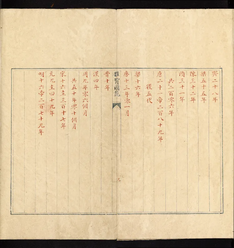 推背图说.不分卷.六十象.清彩绘抄本_绝版书_天涯系列_t涯_绝版古籍电子书合集（13大类）_推背图