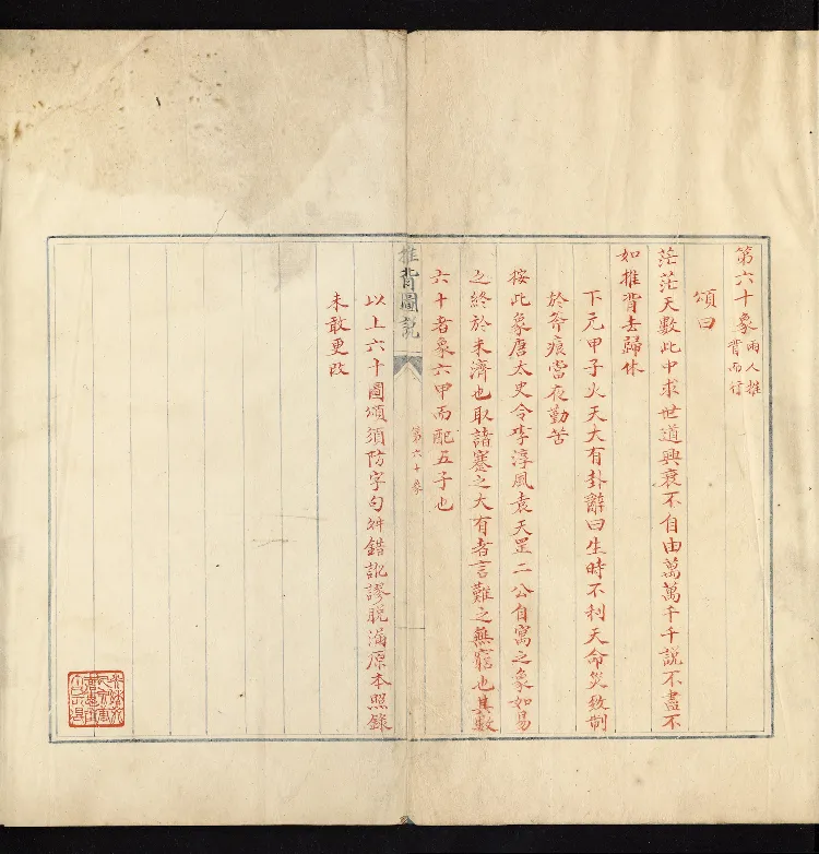 推背图说.不分卷.六十象.清彩绘抄本_绝版书_天涯系列_t涯_绝版古籍电子书合集（13大类）_推背图