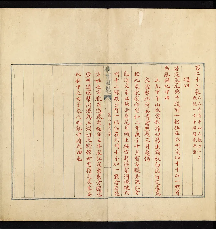 推背图说.不分卷.六十象.清彩绘抄本_绝版书_天涯系列_t涯_绝版古籍电子书合集（13大类）_推背图