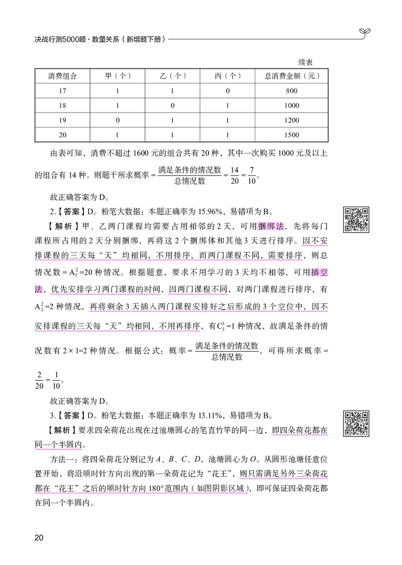 数量下册_2026考公资料_26行测5000+申论100一定先转存网盘_行测5000题持续更新_新增25国省考行测真题（新增题部分）_下册各模块答案解析