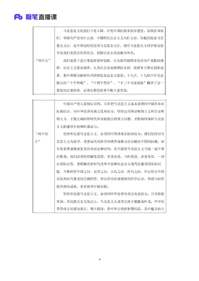2023.08.29+党的二十大报告要点梳理1+张晓（讲义+笔记）+（常识高分专项课）_2026考公资料_（10）粉笔_2025粉笔国考省考980（课＋笔记）_粉笔980（25多省）_02025年980系统班补充课程FB