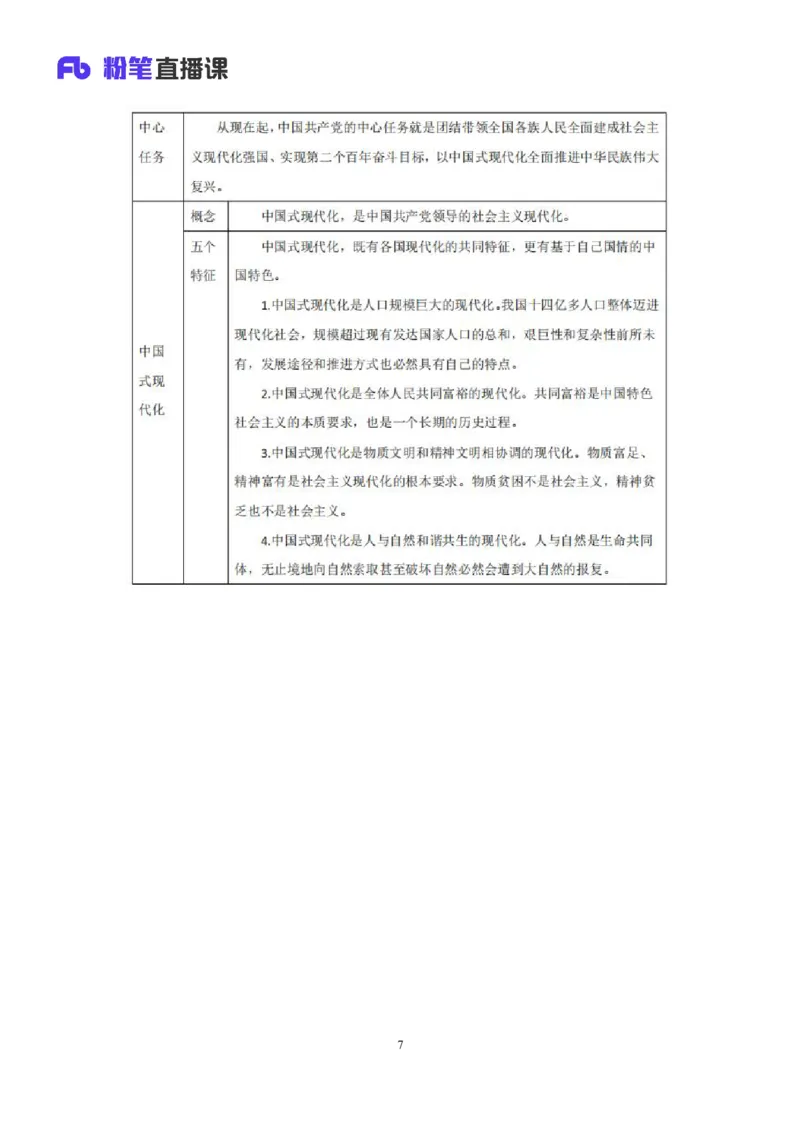 2023.08.29+党的二十大报告要点梳理1+张晓（讲义+笔记）+（常识高分专项课）_2026考公资料_（10）粉笔_2025粉笔国考省考980（课＋笔记）_粉笔980（25多省）_02025年980系统班补充课程FB