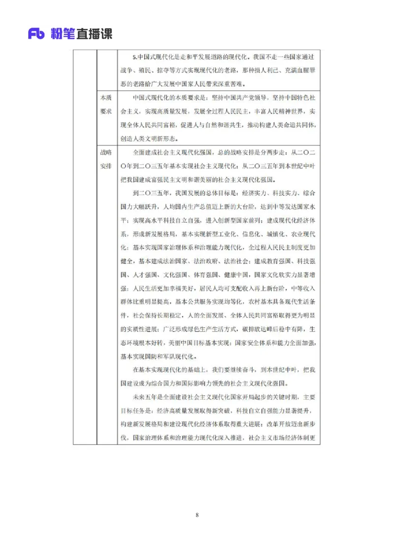 2023.08.29+党的二十大报告要点梳理1+张晓（讲义+笔记）+（常识高分专项课）_2026考公资料_（10）粉笔_2025粉笔国考省考980（课＋笔记）_粉笔980（25多省）_02025年980系统班补充课程FB