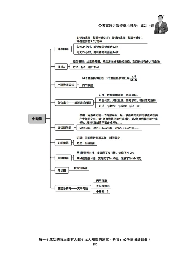 数量关系-拿分稳稳班-理论实战3+2学习法_2026考公资料_超格合集_公考-理论班2026超格行测申论（六合一）理论实战班_讲义