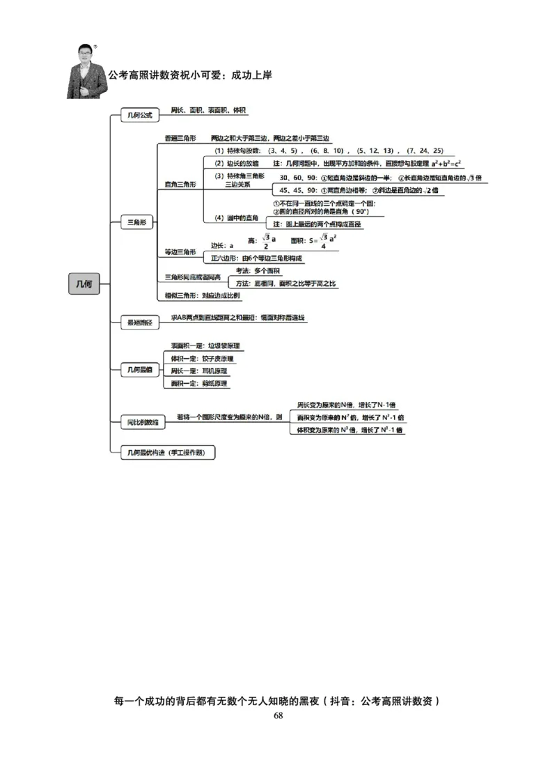 数量关系-拿分稳稳班-理论实战3+2学习法_2026考公资料_超格合集_公考-理论班2026超格行测申论（六合一）理论实战班_讲义